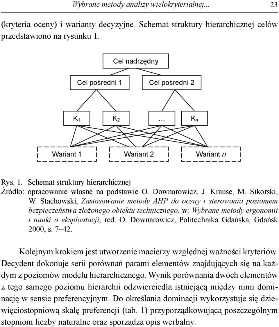 Downrowcz, Poltechn Gdńs, Gdńs 000, s. 7 4. Kolejnym roem jest utworzene mcerzy względnej wżnośc ryterów.