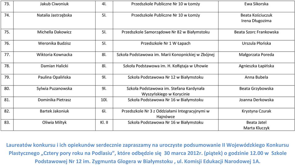 Marii Konopnickiej w Zbójnej Małgorzata Poreda 78. Damian Halicki 8l. Szkoła Podstawowa im. H. Kołłątaja w Uhowie Agnieszka Łapińska 79. Paulina Opalińska 9l. Szkoła Podstawowa Nr 12 Anna Bubela 80.