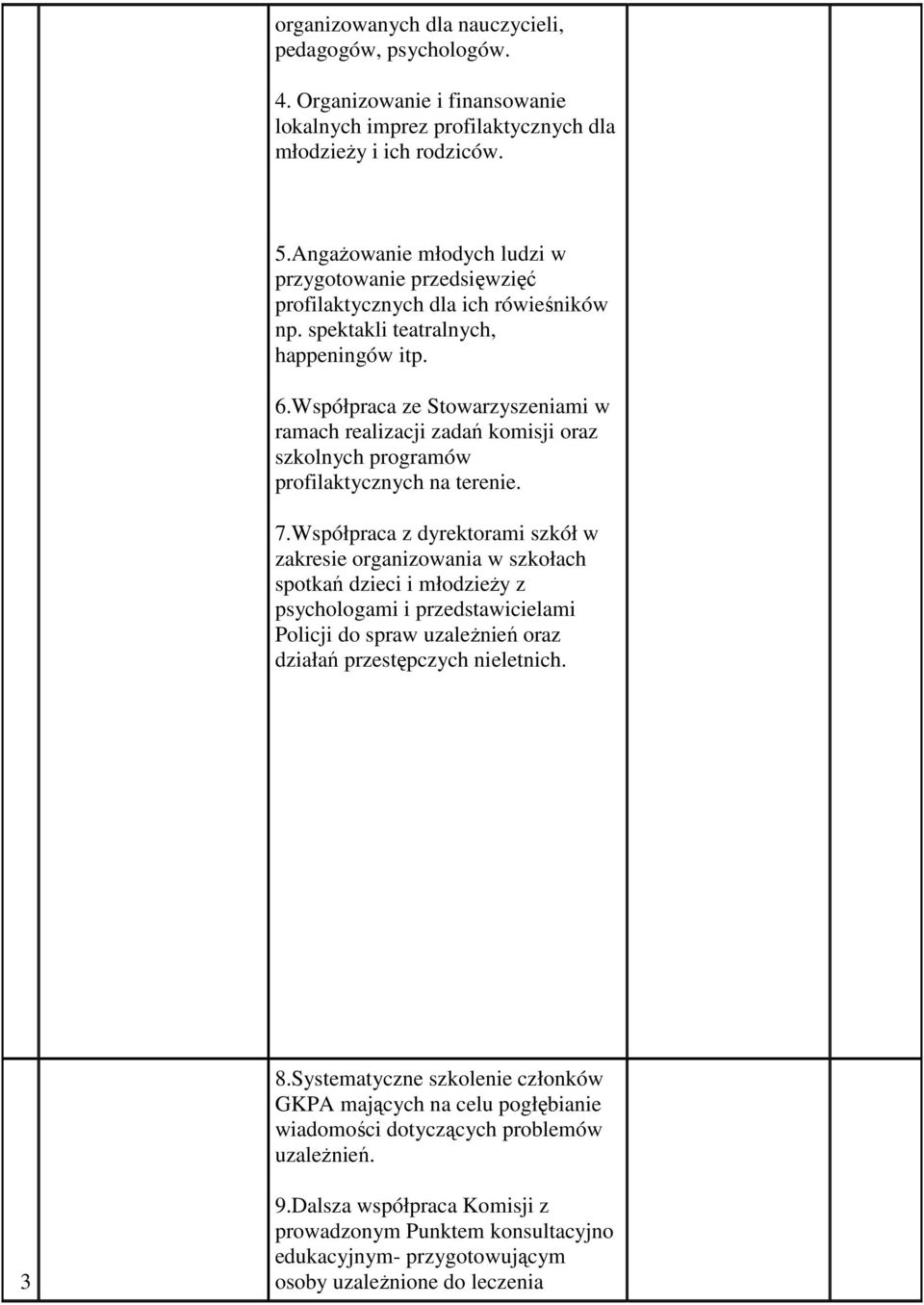 Współpraca ze Stowarzyszeniami w ramach realizacji zadań komisji oraz szkolnych programów profilaktycznych na terenie. 7.