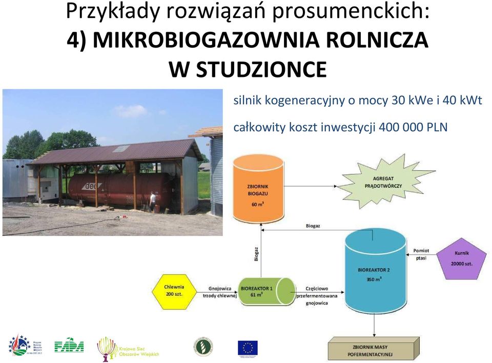 silnik kogeneracyjnyo mocy 30 kwei 40