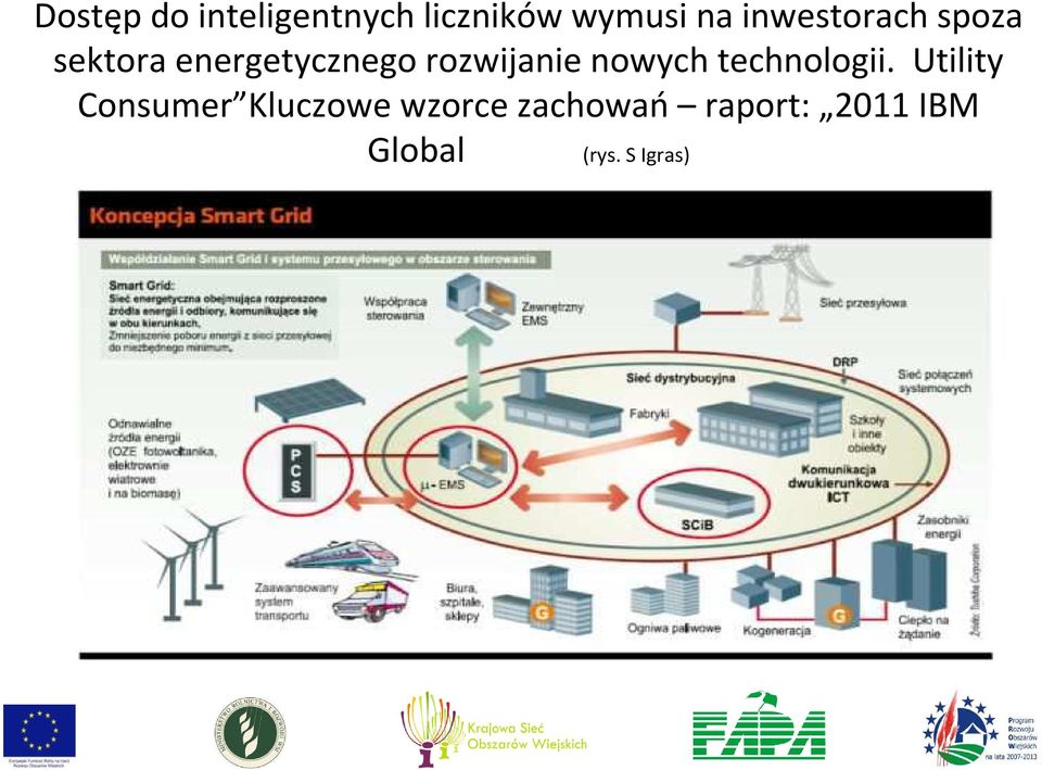 rozwijanie nowych technologii.