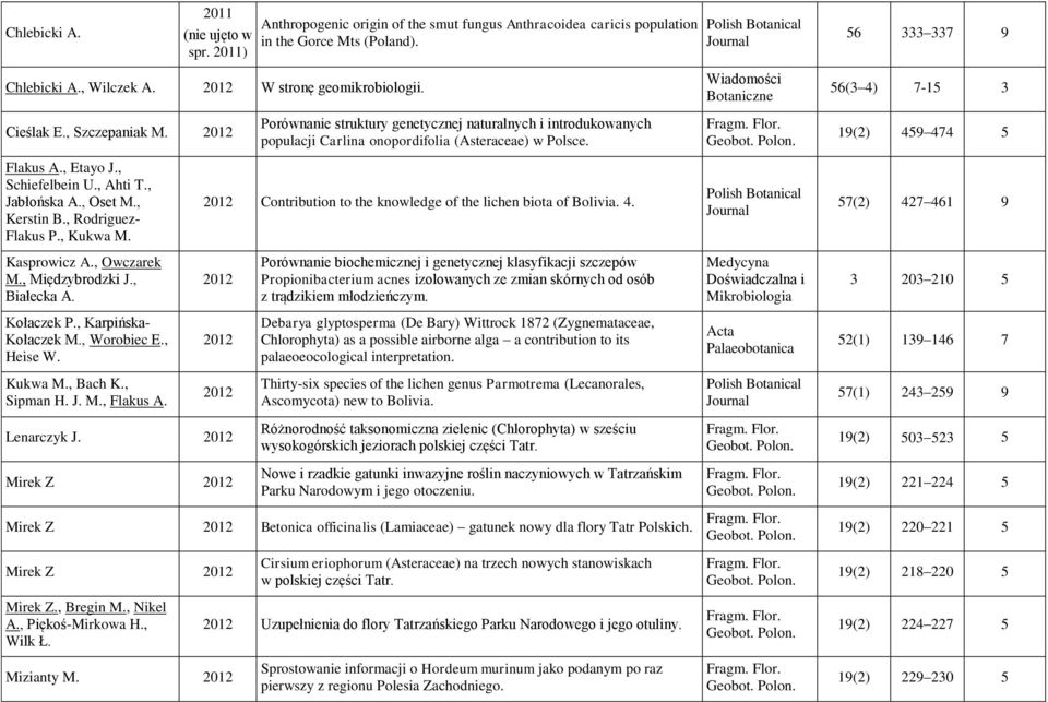 Fragm. Flor. Geobot. Polon. 19(2) 459 474 5 Flakus A., Etayo J., Schiefelbein U., Ahti T., Jabłońska A., Oset M., Kerstin B., Rodriguez- Flakus P., Kukwa M.