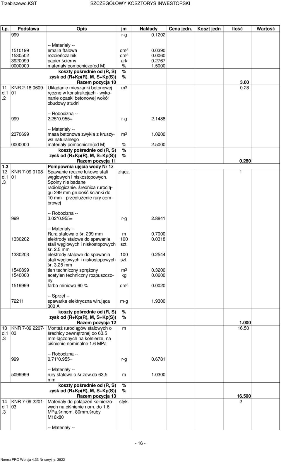 00 naturalnego 0000000 materiały pomocnicze(od M) %.5000 Razem pozycja 11 0.80 1.3 Pompownia ujęcia wody Nr 1z 1.3 KNR 7-09 08- Spawanie ręczne łukowe stali węglowych i niskostopowych.