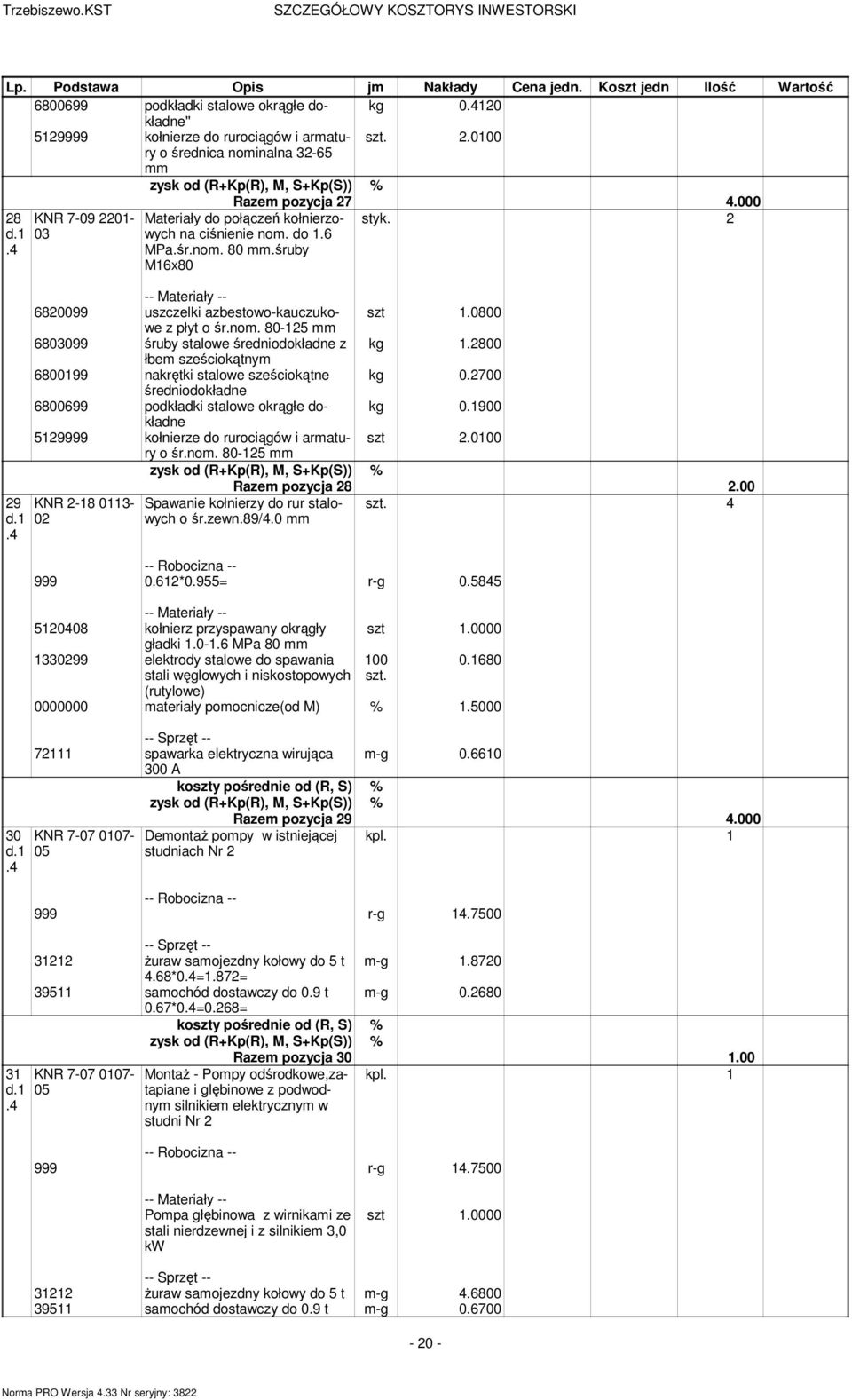 800 łbem sześciokątnym 68099 nakrętki stalowe sześciokątne kg 0.700 średniodokładne 6800699 podkładki stalowe okrągłe dokładne kg 0.1900 519999 kołnierze do rurociągów i armatury szt.00 o śr.nom.