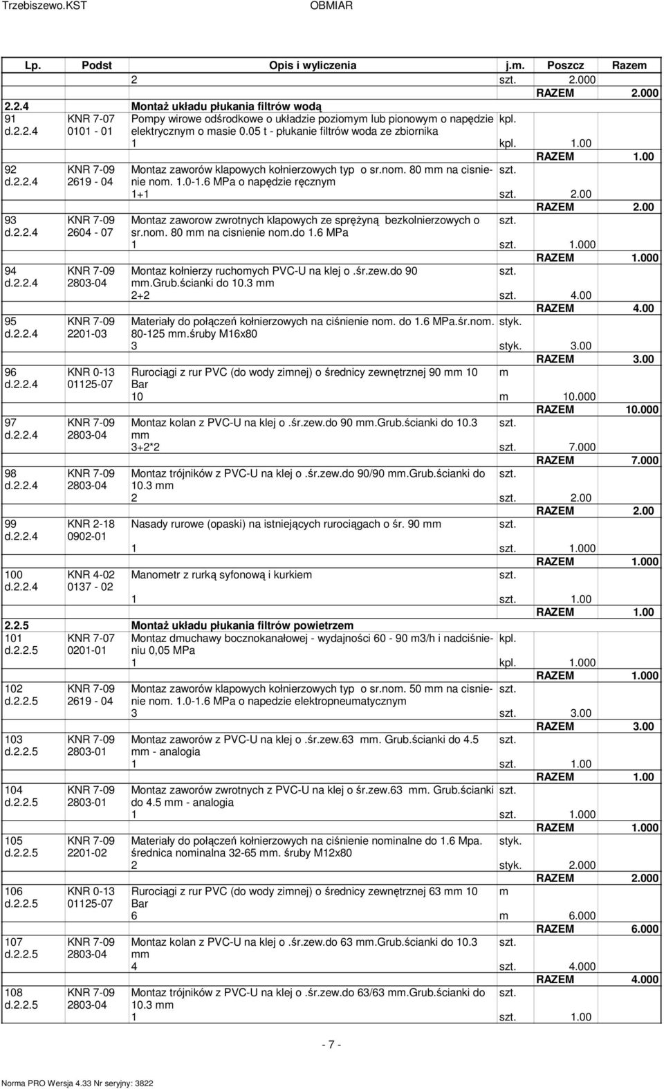 7-09 803-04 KNR -18 09- KNR 4-37 - Pompy wirowe odśrodkowe o układzie poziomym lub pionowym o napędzie kpl. elektrycznym o masie 0.05 t - płukanie filtrów woda ze zbiornika 1 kpl. 1.00 RAZEM 1.