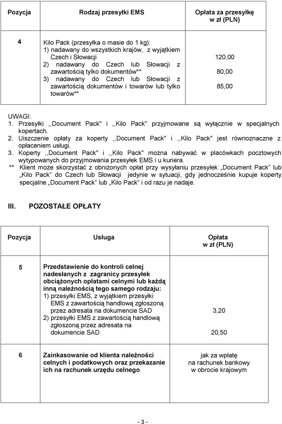 Przesyłki,,Document Pack" i,,kilo Pack" przyjmowane są wyłącznie w specjalnych kopertach. 2. Uiszczenie opłaty za koperty,,document Pack" i,,kilo Pack" jest równoznaczne z opłaceniem usługi. 3.