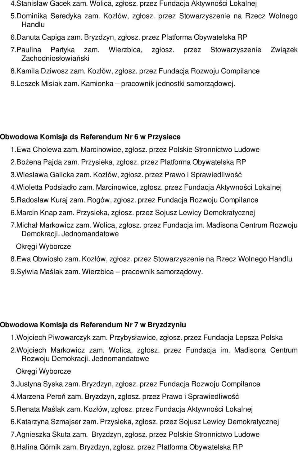 Kamionka pracownik jednostki samorządowej. Obwodowa Komisja ds Referendum Nr 6 w Przysiece 1.Ewa Cholewa zam. Marcinowice, zgłosz. przez Polskie Stronnictwo Ludowe 2.Bożena Pajda zam.