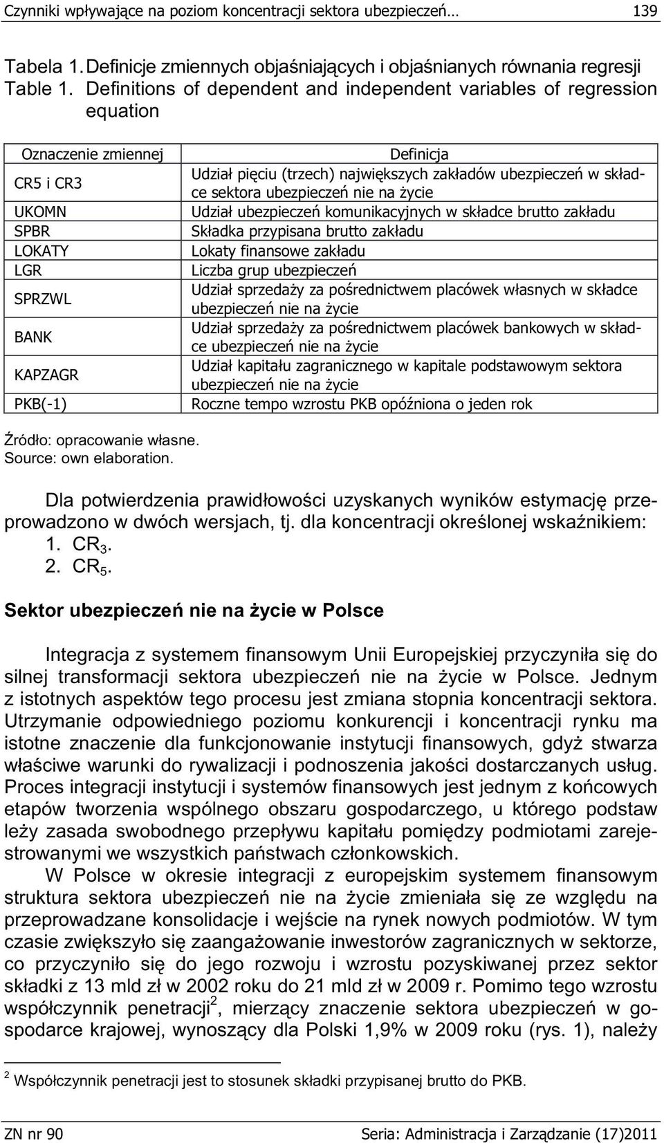 zak adów ubezpiecze w sk adce sektora ubezpiecze nie na ycie Udzia ubezpiecze komunikacyjnych w sk adce brutto zak adu Sk adka przypisana brutto zak adu Lokaty finansowe zak adu Liczba grup