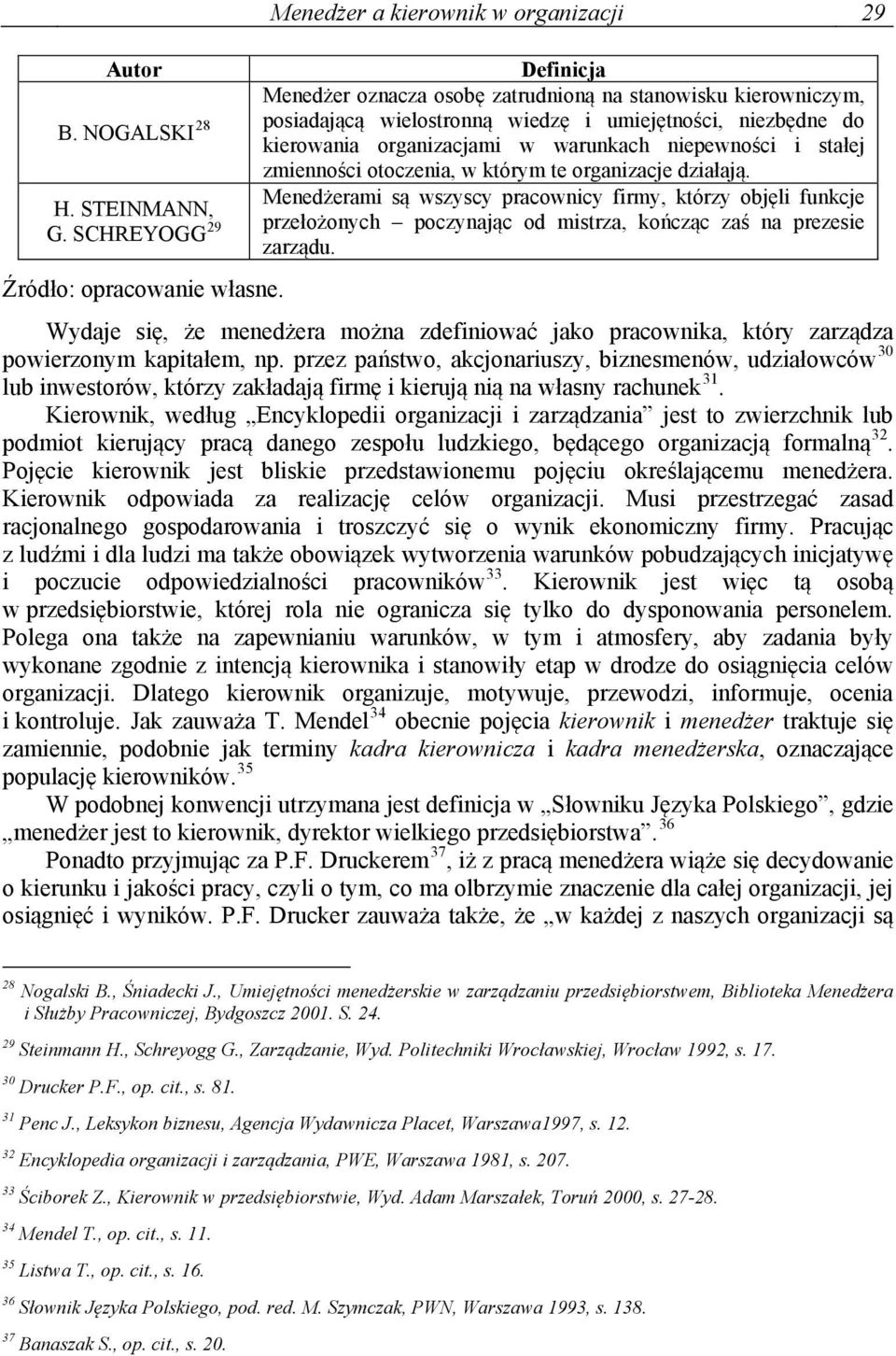 Menedżerami są wszyscy pracownicy firmy, którzy objęli funkcje H. STEINMANN, G. SCHREYOGG 29 przełożonych poczynając od mistrza, kończąc zaś na prezesie zarządu. Źródło: opracowanie własne.