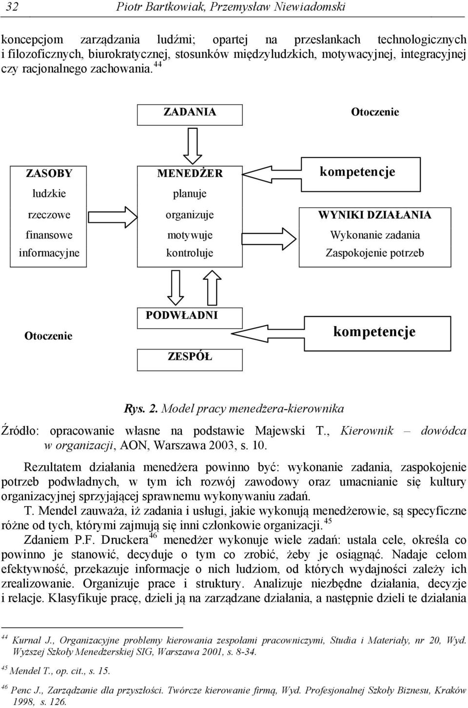 44 ZADANIA Otoczenie ZASOBY MENEDŻER kompetencje ludzkie planuje rzeczowe organizuje WYNIKI DZIAŁANIA finansowe motywuje Wykonanie zadania informacyjne kontroluje Zaspokojenie potrzeb Otoczenie