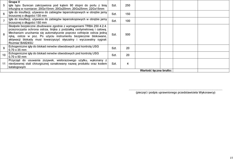 wymaganiami TRBA 250 4.2.4. przezroczysta ochrona ostrza, linijka z podziałką centymetrową i calową. Mechanizm uruchamia się automatycznie poprzez cofnięcie ostrza jedną ręką, ostrze w poz.