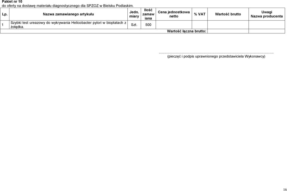 1 Nazwa zamawianego artykułu Szybki test ureazowy do wykrywania