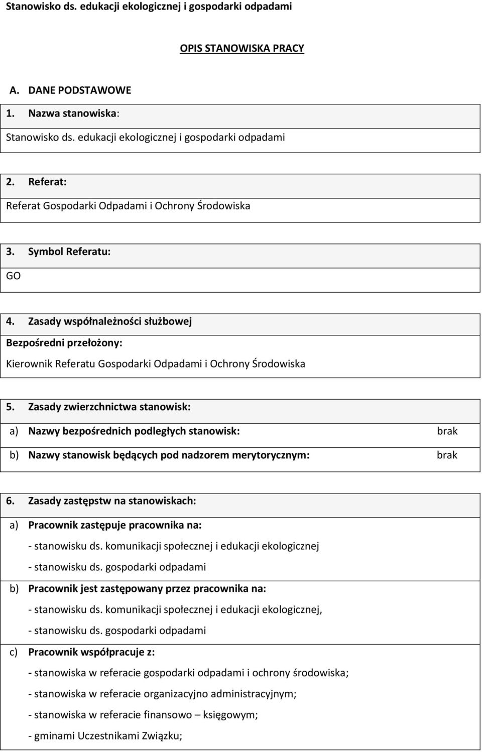 Zasady współnależności służbowej Bezpośredni przełożony: Kierownik Referatu Gospodarki Odpadami i Ochrony Środowiska 5.