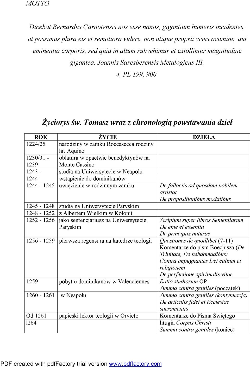 Tomasz wraz z chronologią powstawania dzieł ROK ŻYCIE DZIEŁA 1224/25 narodziny w zamku Roccasecca rodziny hr.