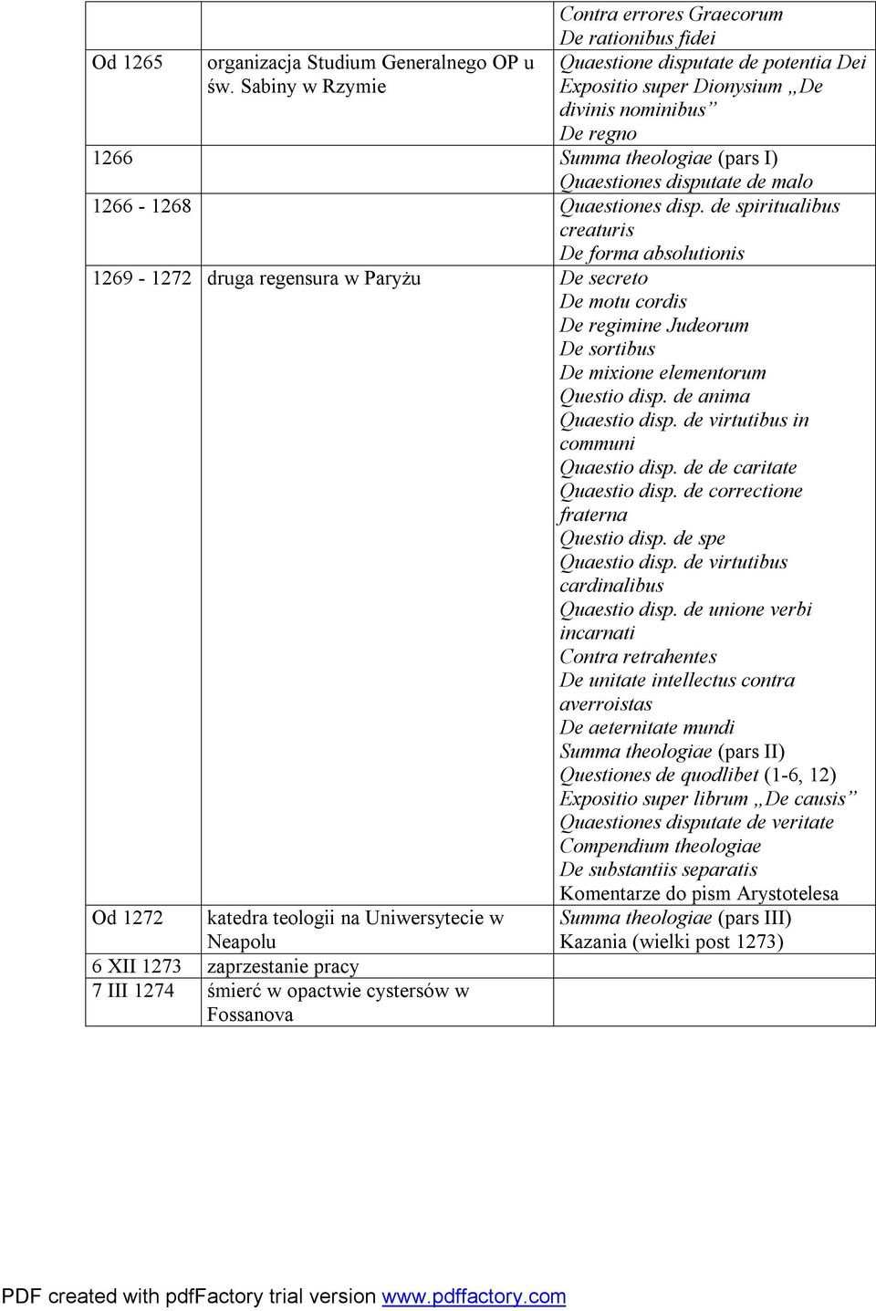 disputate de malo 1266-1268 Quaestiones disp.