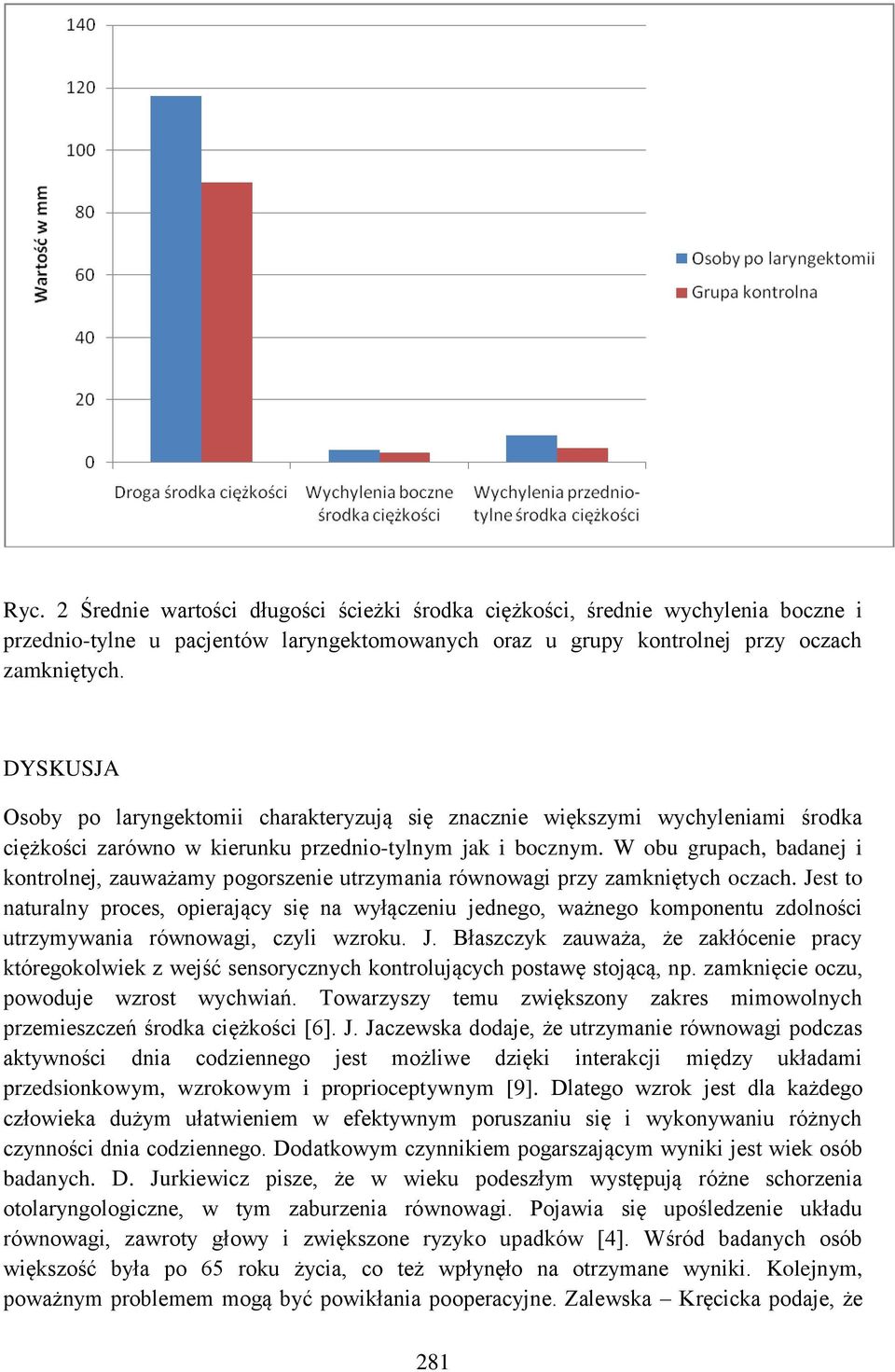 W obu grupach, badanej i kontrolnej, zauważamy pogorszenie utrzymania równowagi przy zamkniętych oczach.