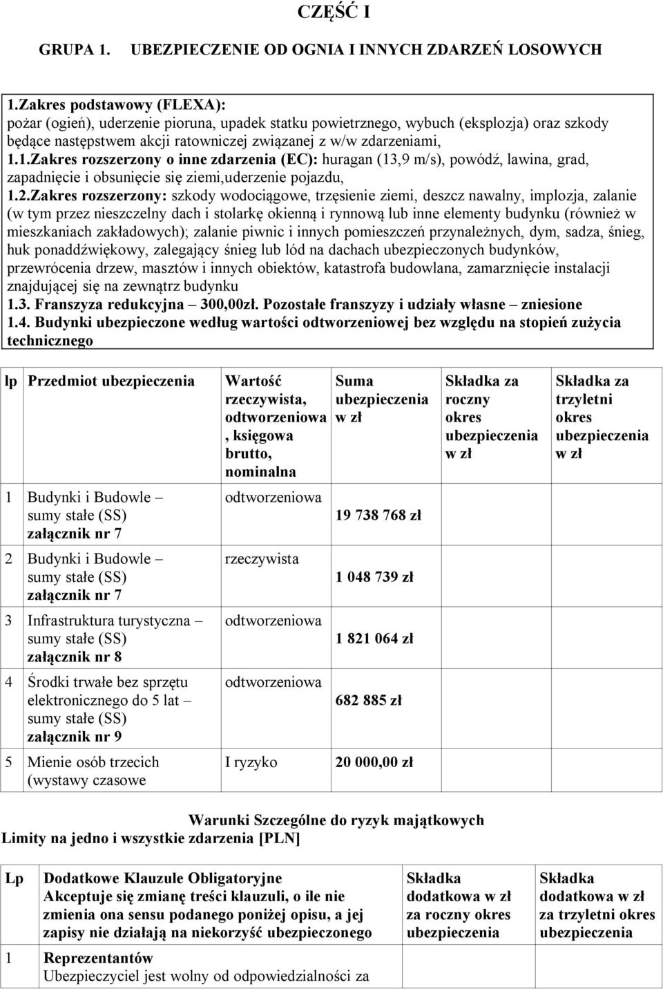 1.Zakres rozszerzony o inne zdarzenia (EC): huragan (13,9 m/s), powódź, lawina, grad, zapadnięcie i obsunięcie się ziemi,uderzenie pojazdu, 1.2.