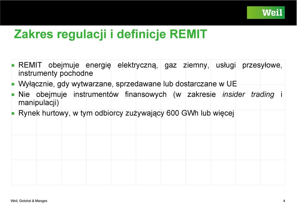 sprzedawane lub dostarczane w UE Nie obejmuje instrumentów finansowych (w