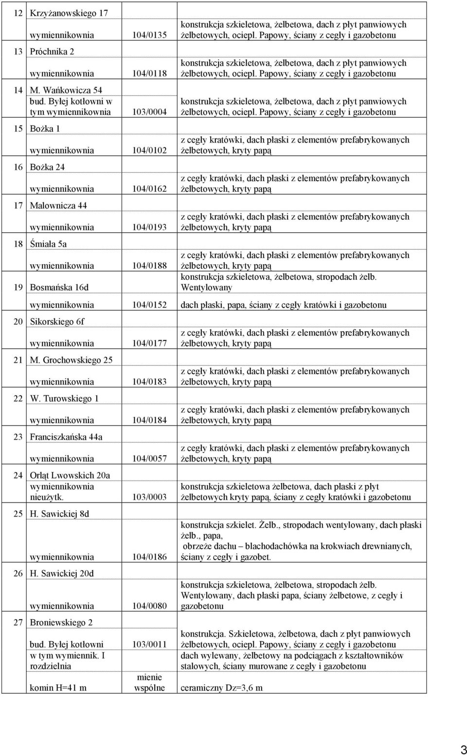 Bosmańska 16d konstrukcja szkieletowa, Ŝelbetowa, dach z płyt panwiowych Ŝelbetowych, ociepl.