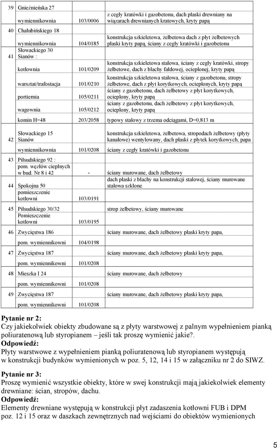 cegły kratówki i gazobetonu konstrukcja szkieletowa stalowa, ściany z cegły kratówki, stropy Ŝelbetowe, dach z blachy fałdowej, ocieplonej, kryty papą konstrukcja szkieletowa stalowa, ściany z