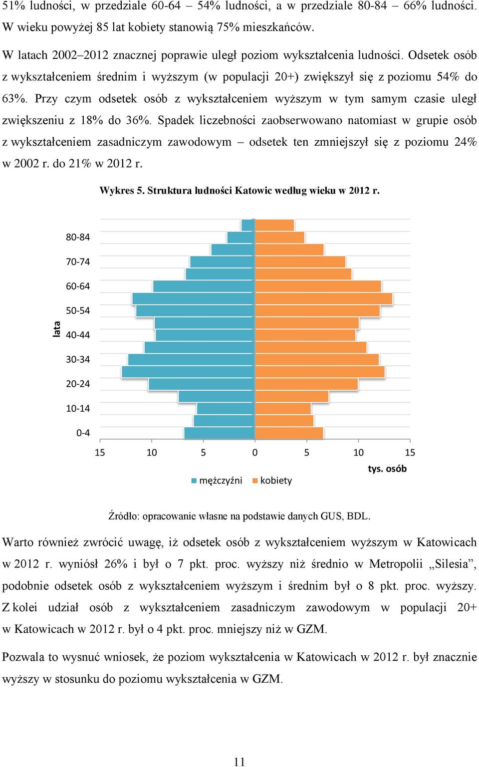 Przy czym odsetek osób z wykształceniem wyższym w tym samym czasie uległ zwiększeniu z 18% do 36%.