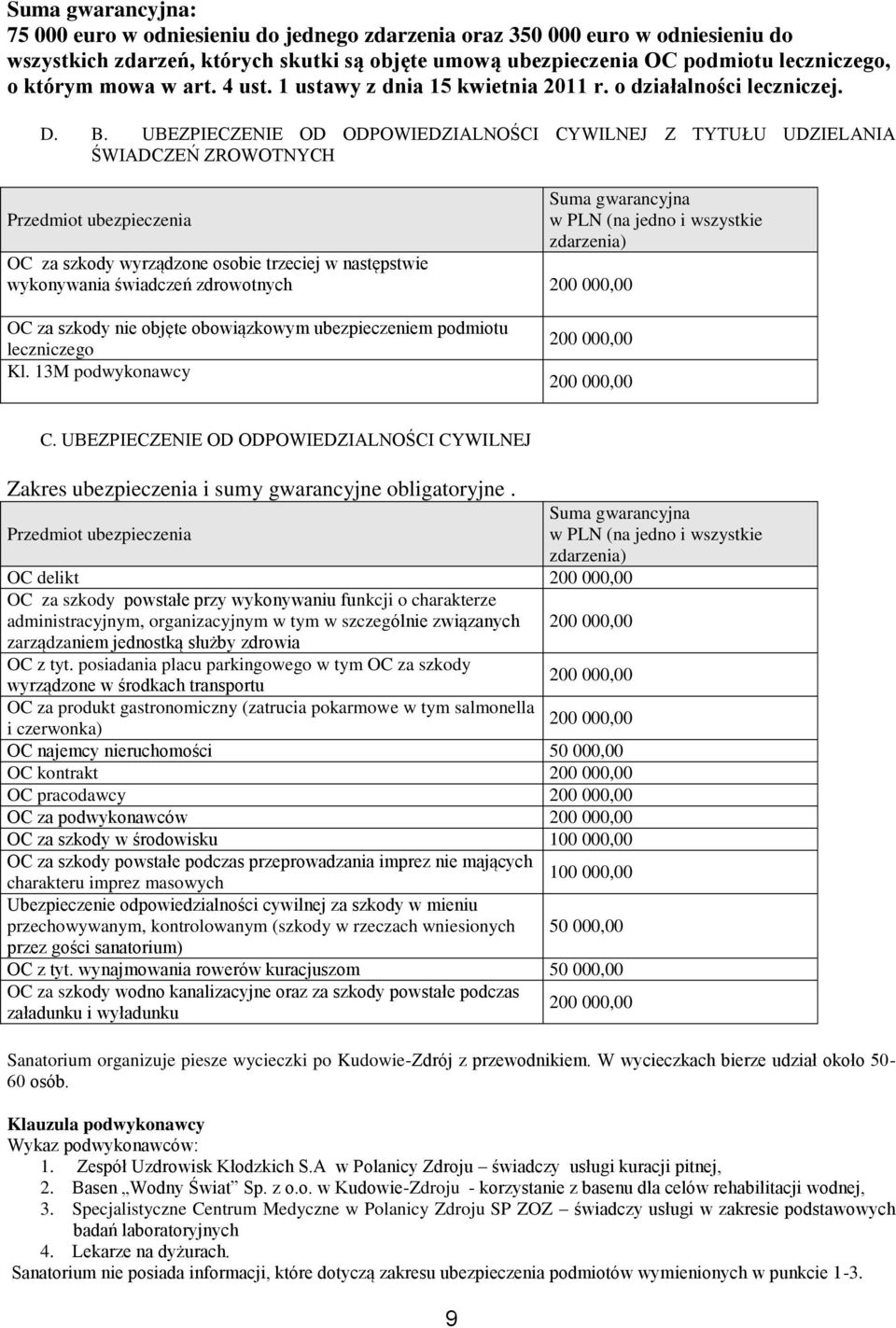 UBEZPIECZENIE OD ODPOWIEDZIALNOŚCI CYWILNEJ Z TYTUŁU UDZIELANIA ŚWIADCZEŃ ZROWOTNYCH Suma gwarancyjna Przedmiot ubezpieczenia w PLN (na jedno i wszystkie zdarzenia) OC za szkody wyrządzone osobie