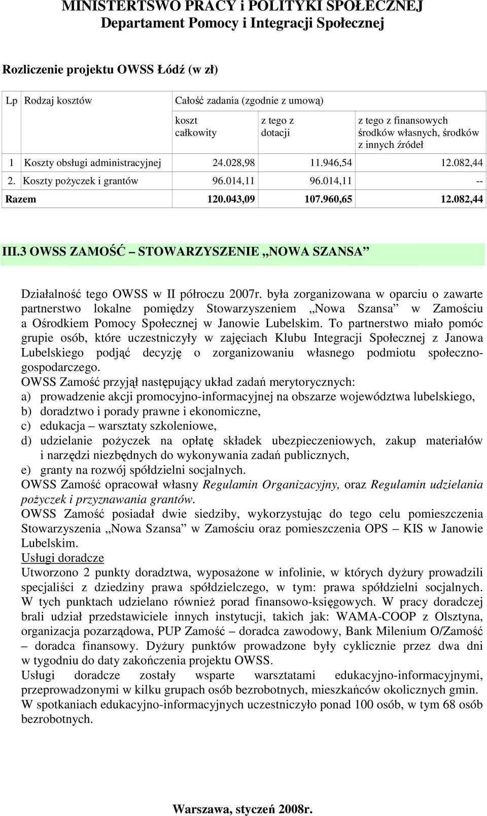 3 OWSS ZAMOŚĆ STOWARZYSZENIE NOWA SZANSA Działalność tego OWSS w II półroczu 2007r.