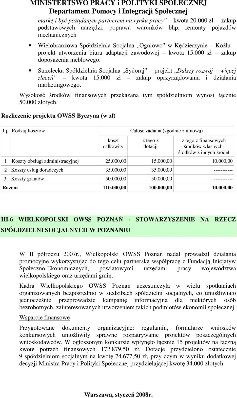 000 zł zakup doposaŝenia meblowego. Strzelecka Sydoraj projekt Dalszy rozwój więcej zleceń kwota 15.000 zł zakup oprzyrządowania i działania marketingowego.