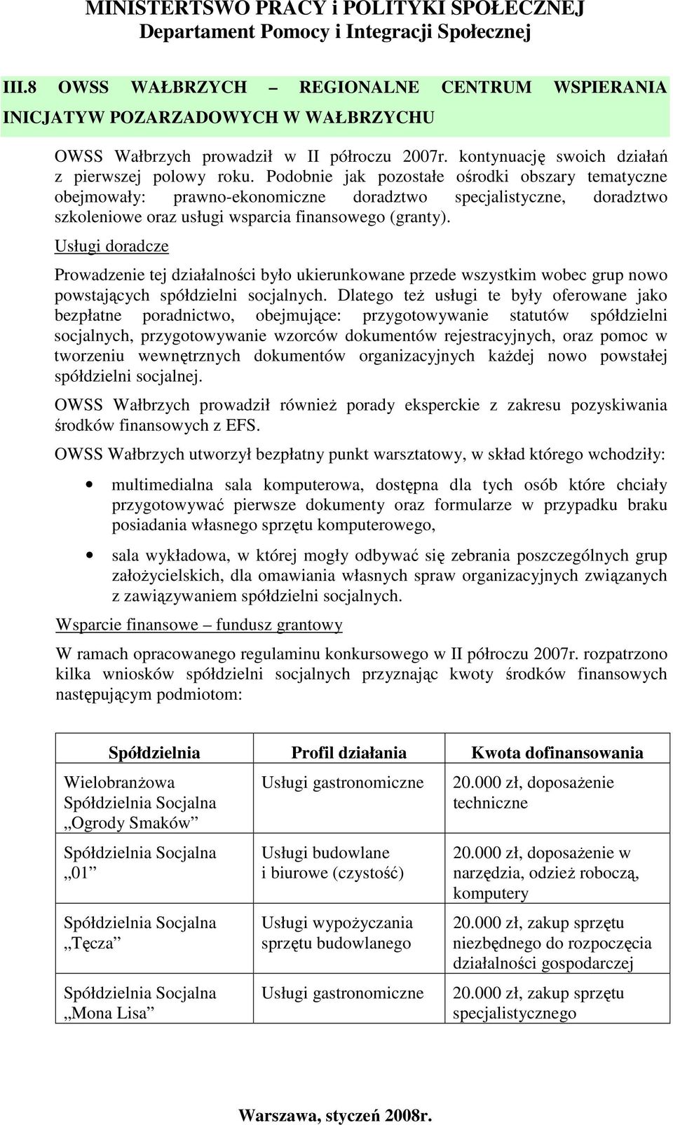 Usługi doradcze Prowadzenie tej działalności było ukierunkowane przede wszystkim wobec grup nowo powstających spółdzielni socjalnych.