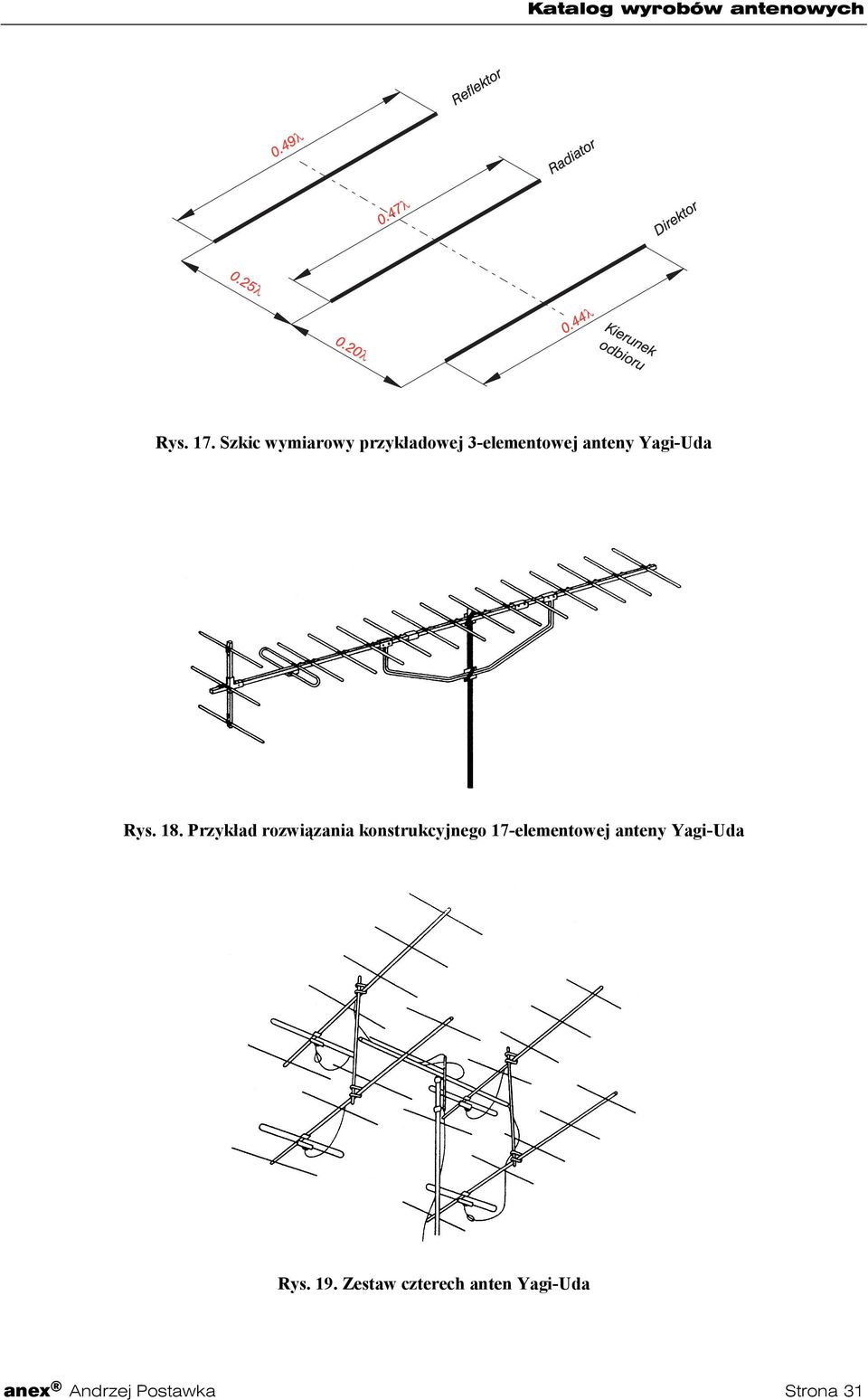 anteny Yagi-Uda Rys. 18.