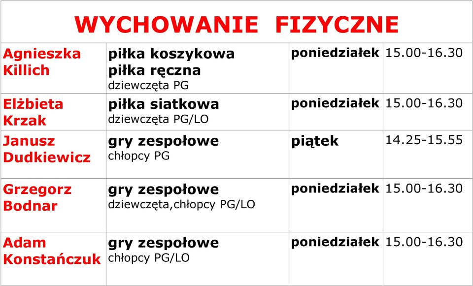 gry zespołowe chłopcy PG gry zespołowe dziewczęta,chłopcy PG/LO 15.00-16.30 15.