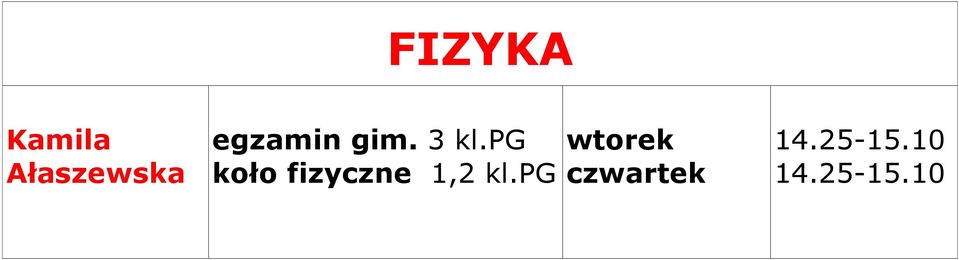 egzamin gim. 3 kl.