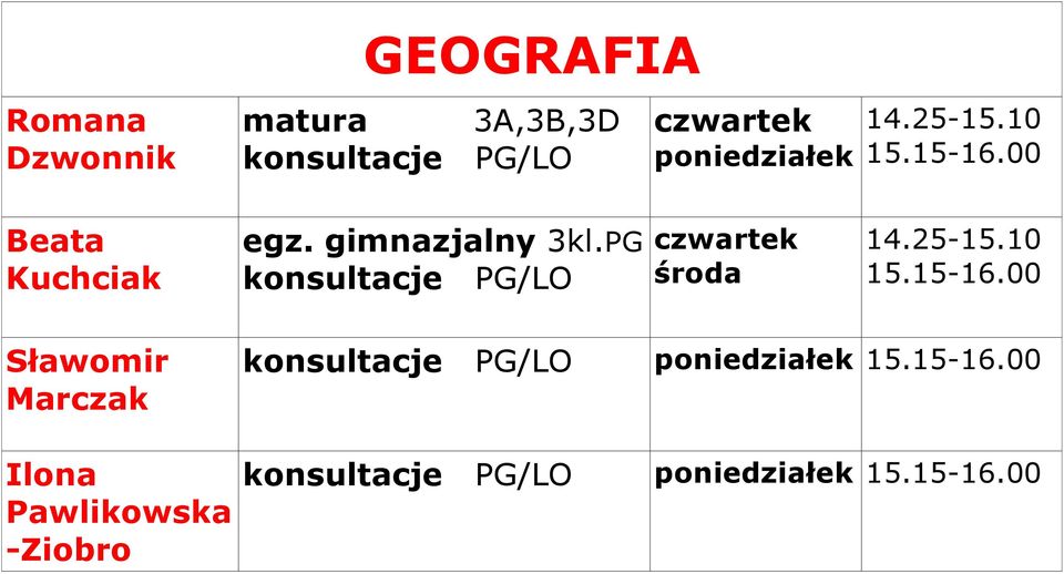 PG konsultacje PG/LO 15.15-16.