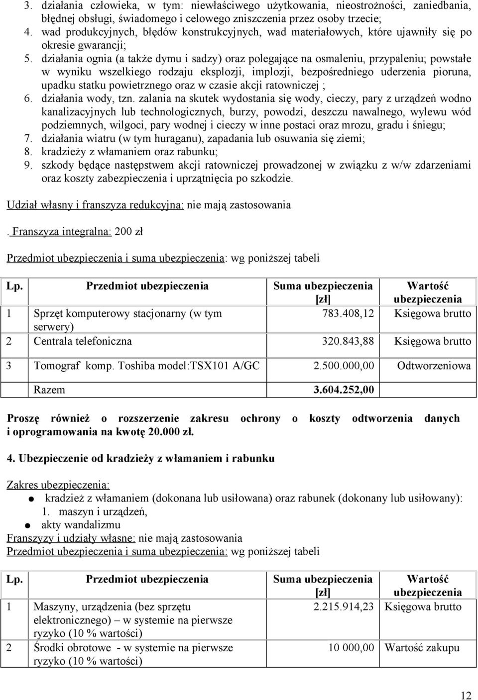 działania ognia (a także dymu i sadzy) oraz polegające na osmaleniu, przypaleniu; powstałe w wyniku wszelkiego rodzaju eksplozji, implozji, bezpośredniego uderzenia pioruna, upadku statku