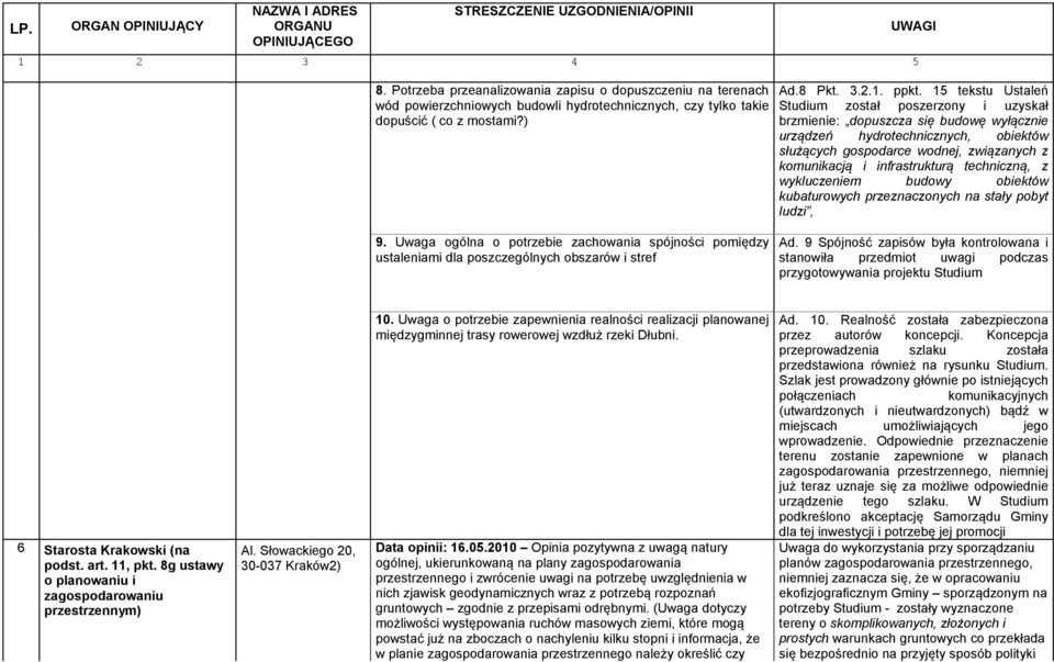 infrastrukturą techniczną, z wykluczeniem budowy obiektów kubaturowych przeznaczonych na stały pobyt ludzi, 9.