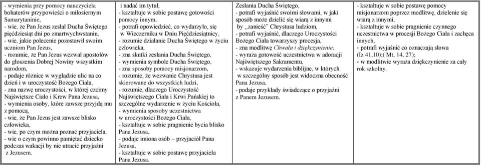 - zna nazwę uroczystości, w której czcimy Najświętsze Ciało i Krew - wymienia osoby, które zawsze przyjdą mu z pomocą, - wie, że Pan Jezus jest zawsze blisko człowieka, - wie, po czym można poznać