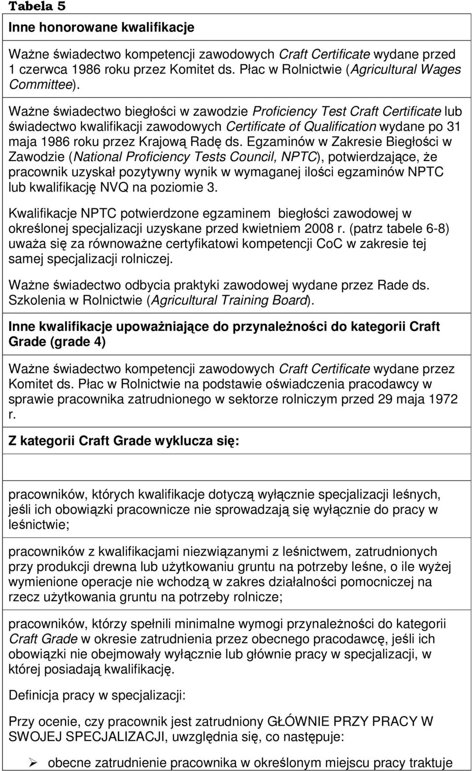 Egzaminów w Zakresie Biegłości w Zawodzie (National Proficiency Tests Council, NPTC), potwierdzające, że pracownik uzyskał pozytywny wynik w wymaganej ilości egzaminów NPTC lub kwalifikację NVQ na