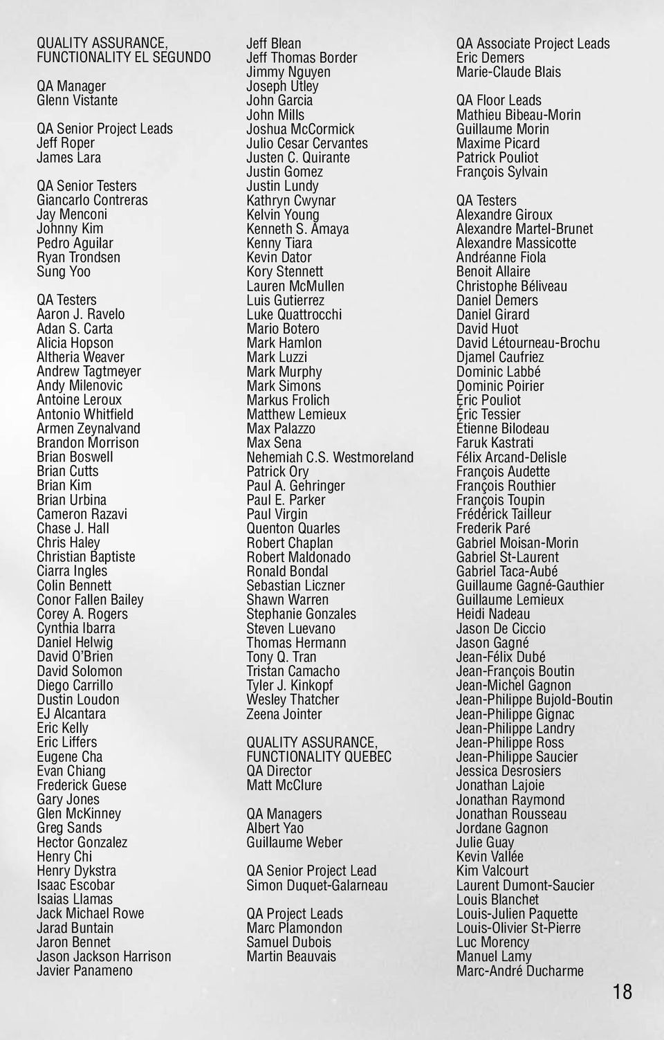 Carta Alicia Hopson Altheria Weaver Andrew Tagtmeyer Andy Milenovic Antoine Leroux Antonio Whitfi eld Armen Zeynalvand Brandon Morrison Brian Boswell Brian Cutts Brian Kim Brian Urbina Cameron Razavi