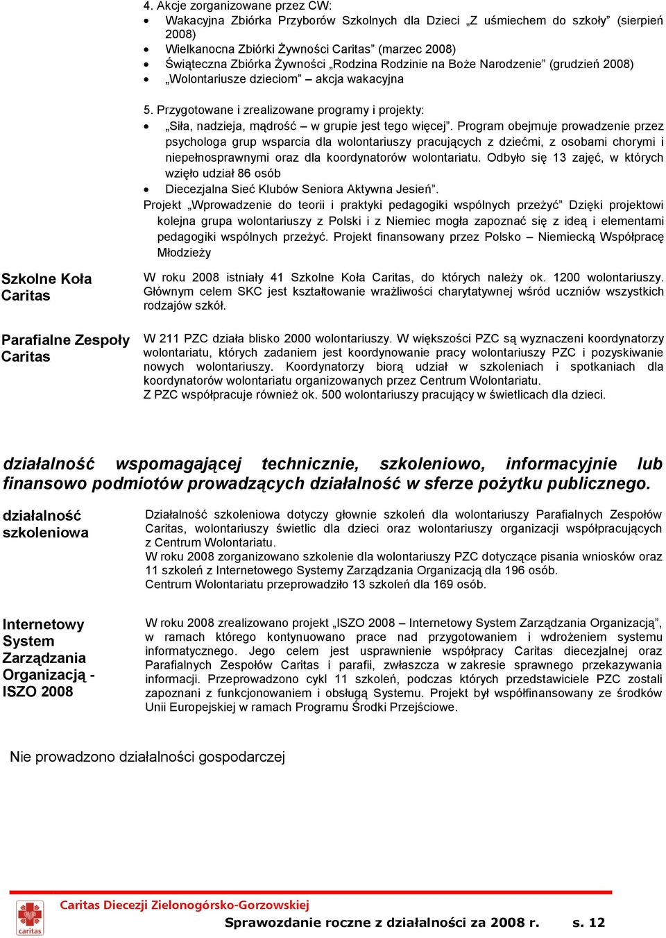 Program obejmuje prowadzenie przez psychologa grup wsparcia dla wolontariuszy pracujących z dziećmi, z osobami chorymi i niepełnosprawnymi oraz dla koordynatorów wolontariatu.