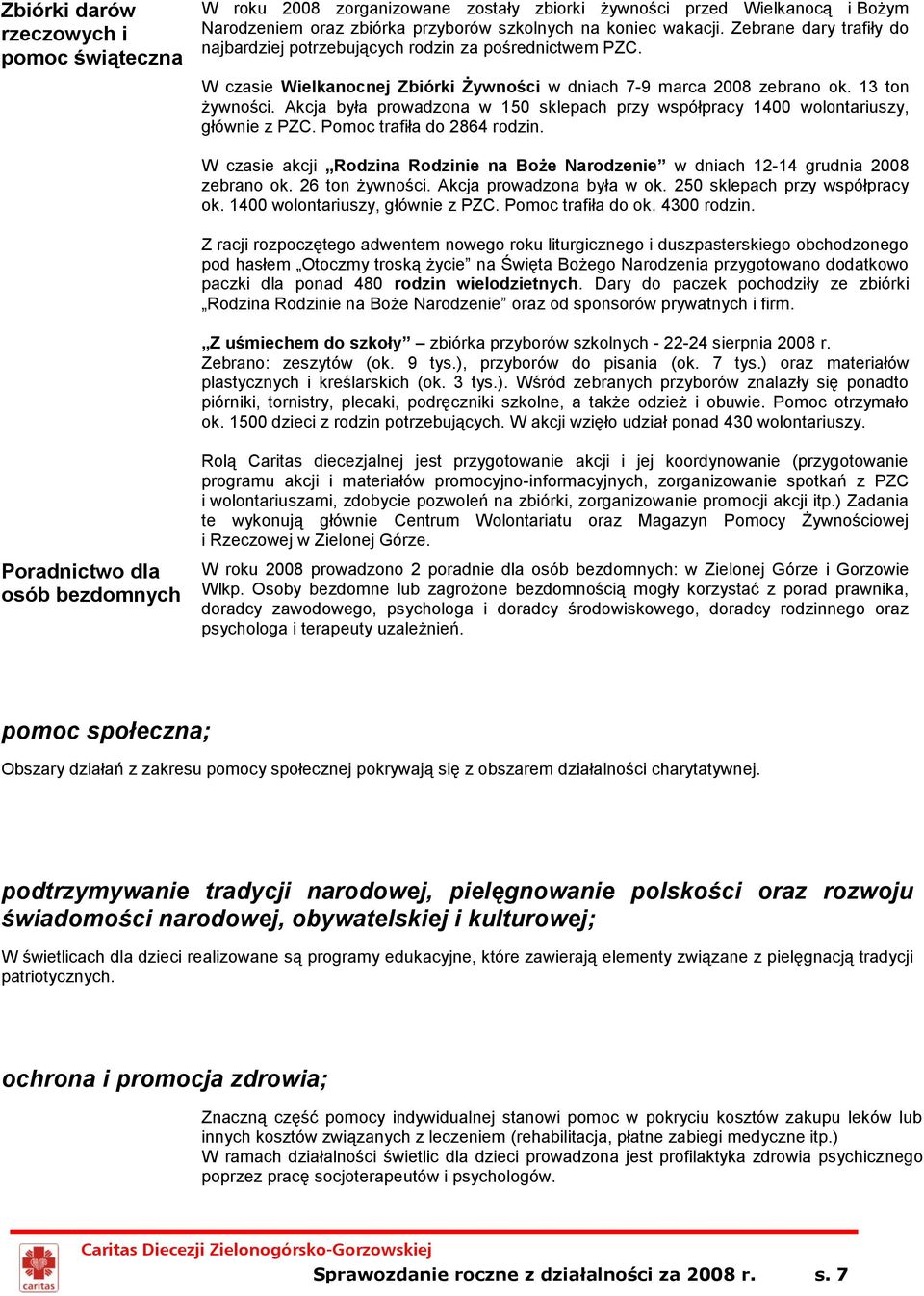 Akcja była prowadzona w 150 sklepach przy współpracy 1400 wolontariuszy, głównie z PZC. Pomoc trafiła do 2864 rodzin.