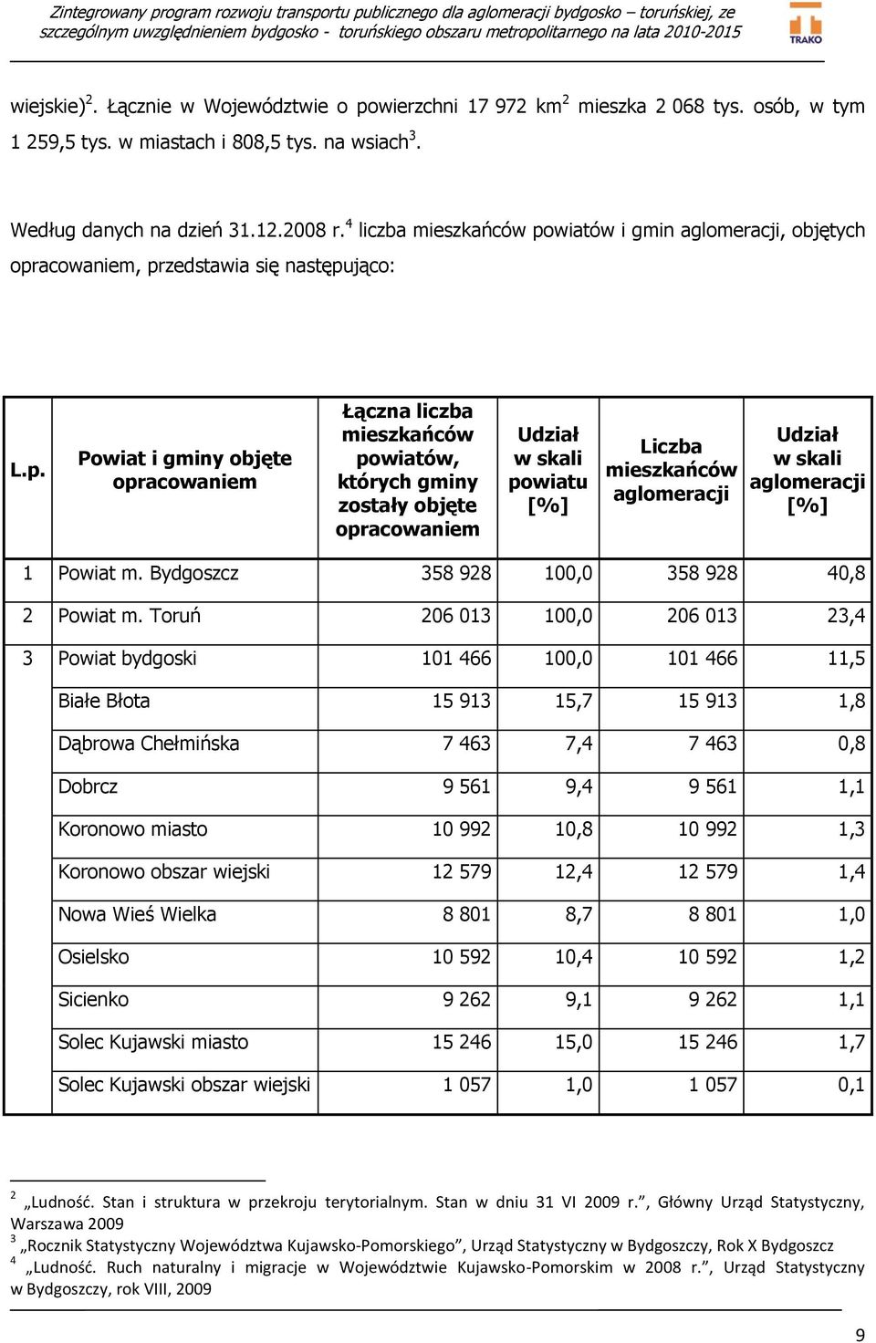 wiatów i gmin aglomeracji, objętych opr