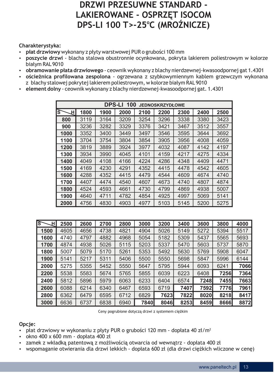 4301 ścieżnica prfilwana zesplna - grzewana z szybkwymiennym kablem grzewczym wyknana z blachy stalwej pkrytej lakierem pliestrwym, w klrze białym RAL 9010 element dlny - cewnik wyknany z blachy