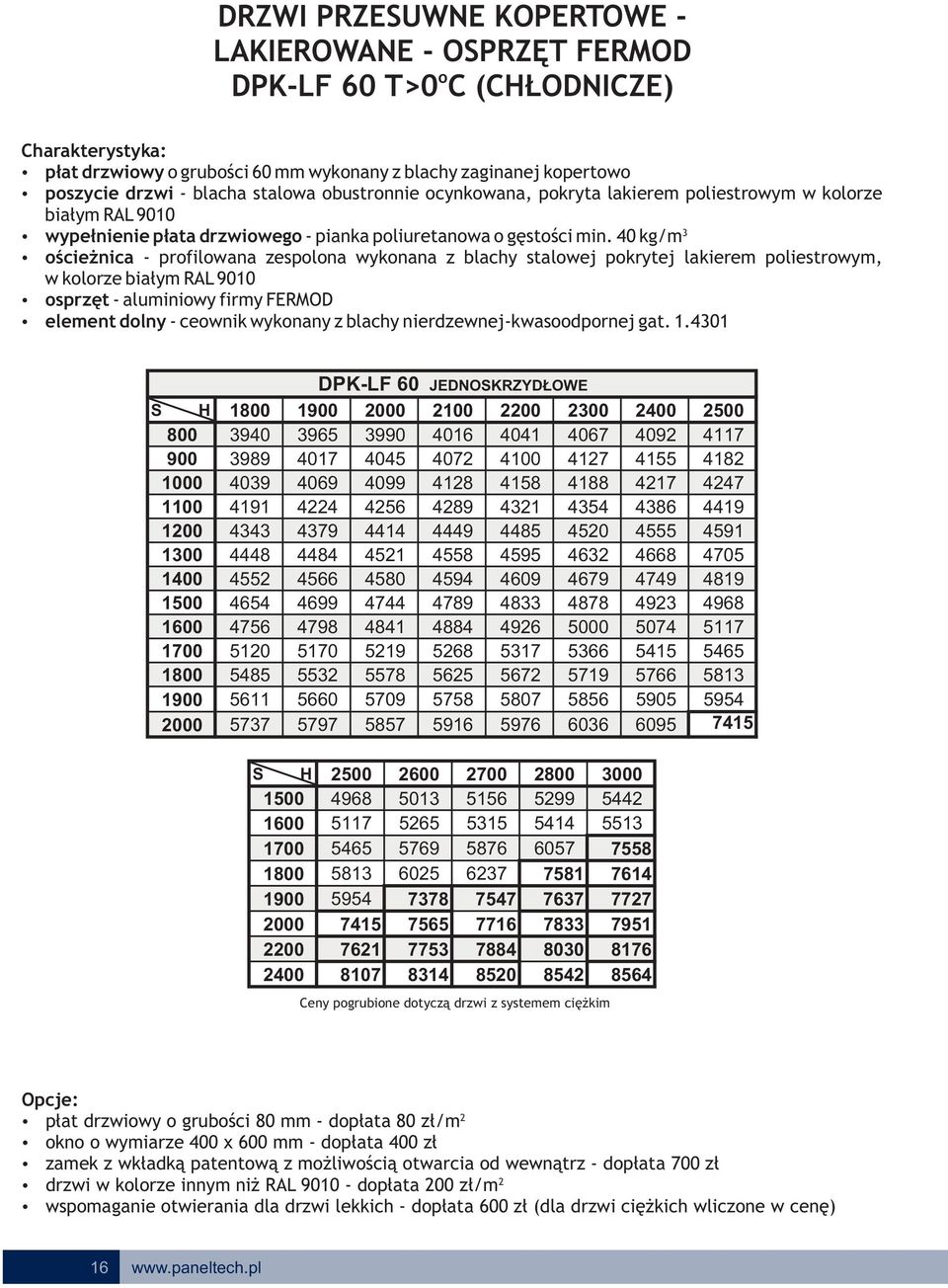 40 kg/m 3 ścieżnica - prfilwana zesplna wyknana z blachy stalwej pkrytej lakierem pliestrwym, w klrze białym RAL 9010 sprzęt - aluminiwy firmy FERMOD element dlny - cewnik wyknany z blachy