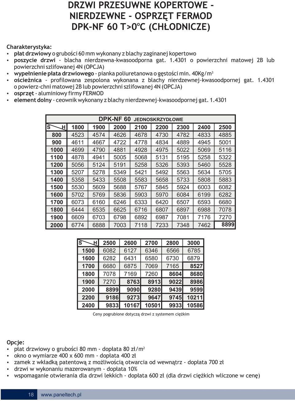 4301 pwierzchni matwej B lub pwierzchni szlifwanej 4N (OPCJA) ścieżnica - prfilwana zesplna wyknana z blachy nierdzewnej-kwasdprne sprzęt - aluminiwy firmy FERMOD gat. 1.