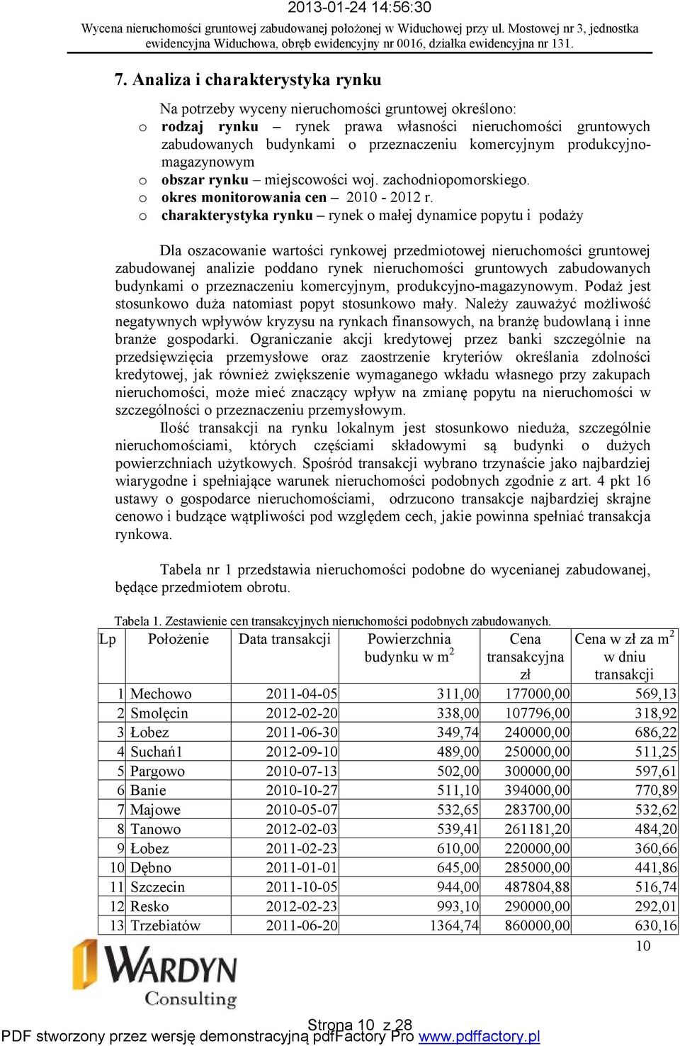 produkcyjnomagazynowym o obszar rynku miejscowości woj. zachodniopomorskiego. o okres monitorowania cen 2010-2012 r.