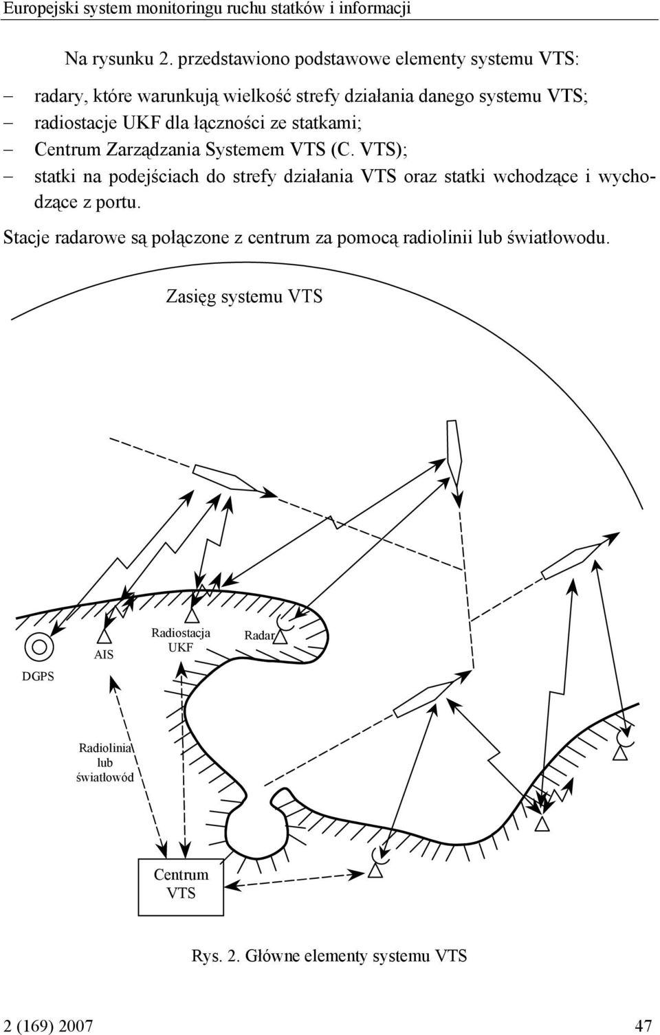 łączności ze statkami; Centrum Zarządzania Systemem VTS (C.