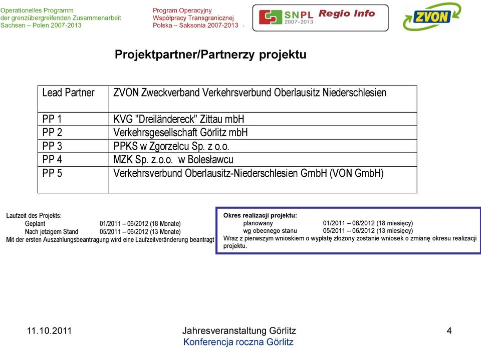 z o.o. MZK Sp. z.o.o. w Bolesławcu Verkehrsverbund Oberlausitz-Niederschlesien GmbH (VON GmbH) Laufzeit des Projekts: Geplant 01/2011 06/2012 (18 Monate) Nach jetzigem Stand 05/2011 06/2012 (13