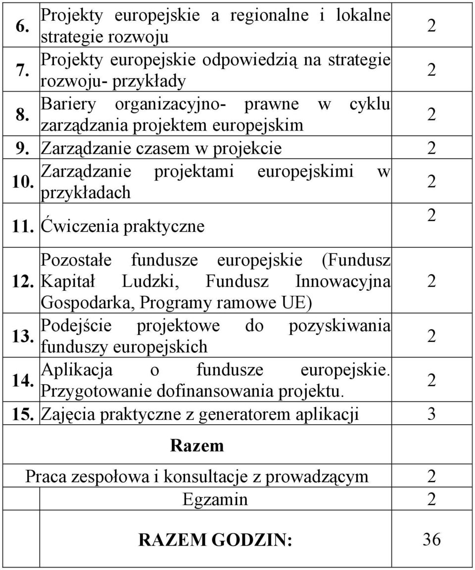 przykładach. Ćwiczenia praktyczne Pozostałe fundusze europejskie (Fundusz.