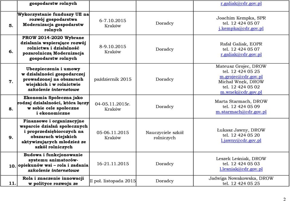 Ubezpieczenia i umowy w działalności gospodarczej prowadzonej na obszarach wiejskich i w rolnictwie Ekonomia Społeczna jako rodzaj działalności, która łączy w sobie cele społeczne i ekonomiczne