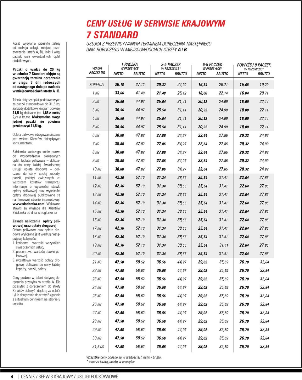 Tabela dotyczy opłat podstawowych za paczki standardowe do 31,5 kg. Za każdy dodatkowy kilogram powyżej 31,5 kg doliczane jest 1,86 zł netto/ 2,29 zł brutto.